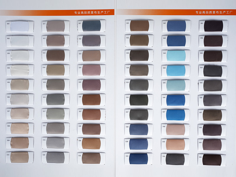 نمودار رنگی